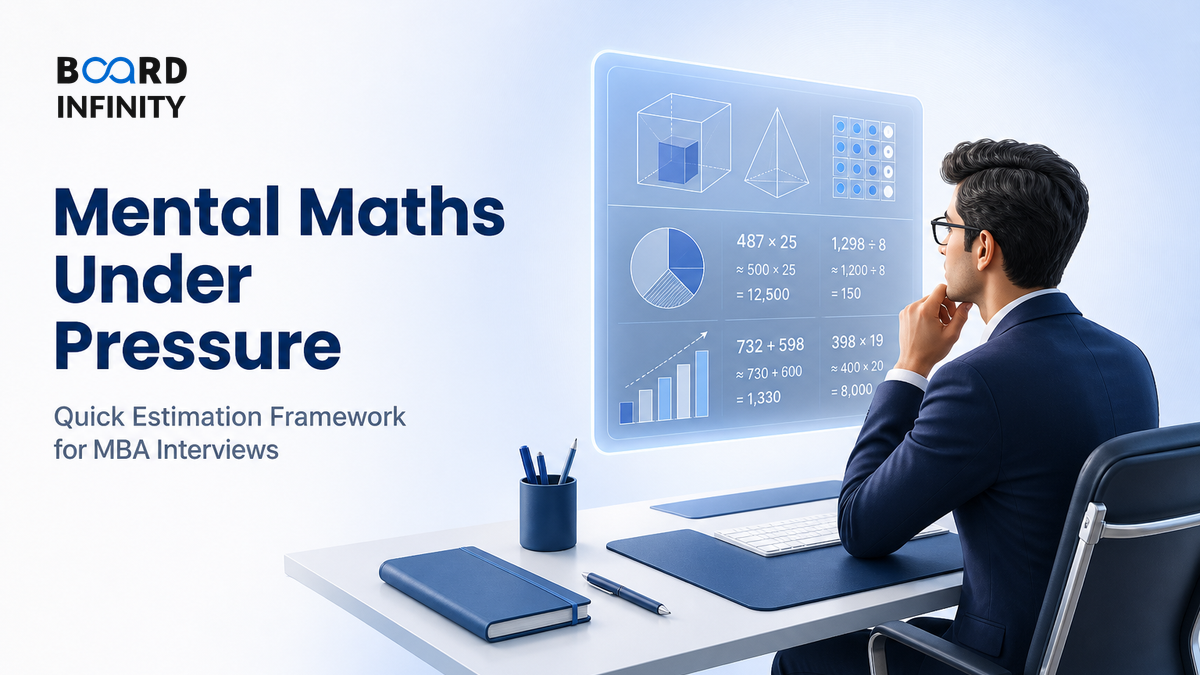 Mental Maths & Quick Estimation Under Interview Pressure: Answer Guesstimates Without Freezing