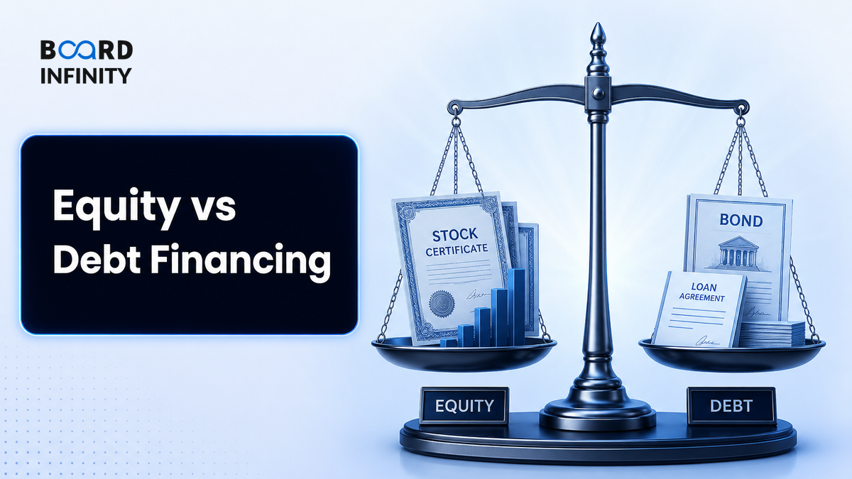 Equity vs Debt Financing: How to Choose and What Flips the Answer