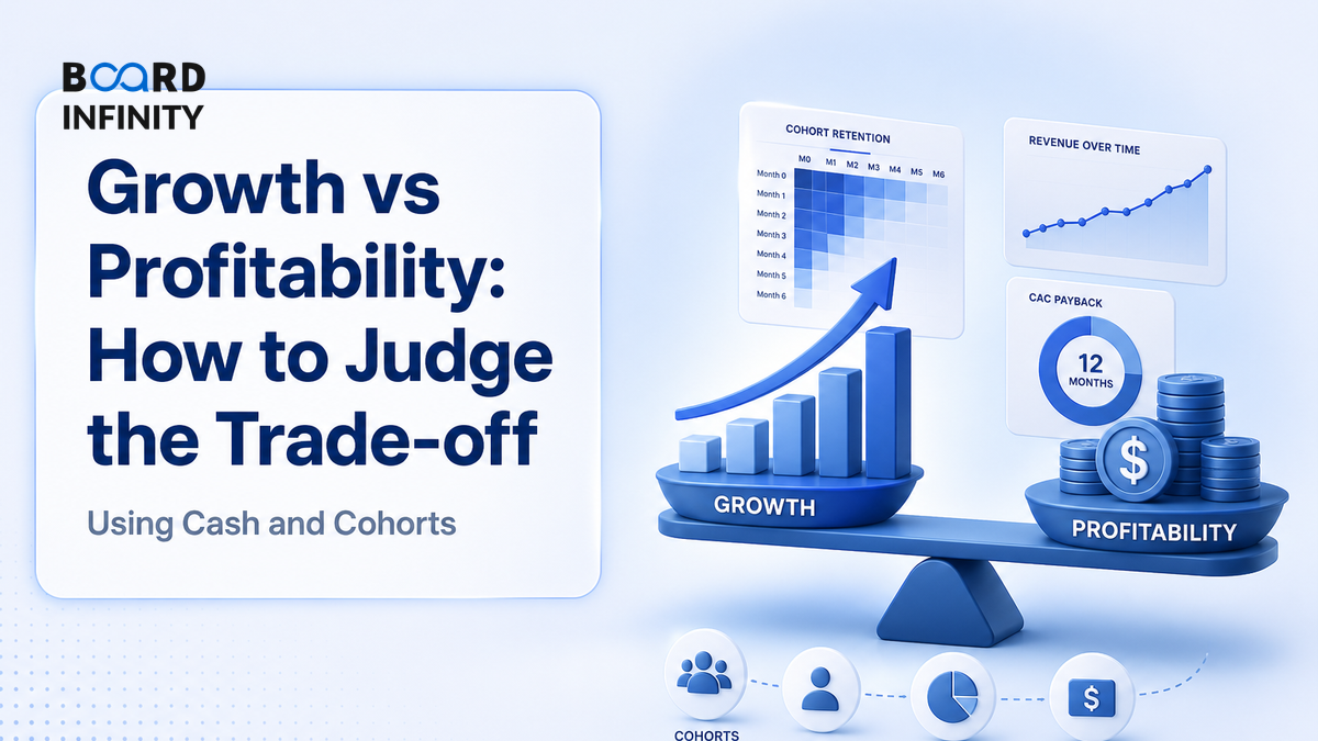 Growth vs Profitability: Answer with Cash, Cohorts and Unit Economics