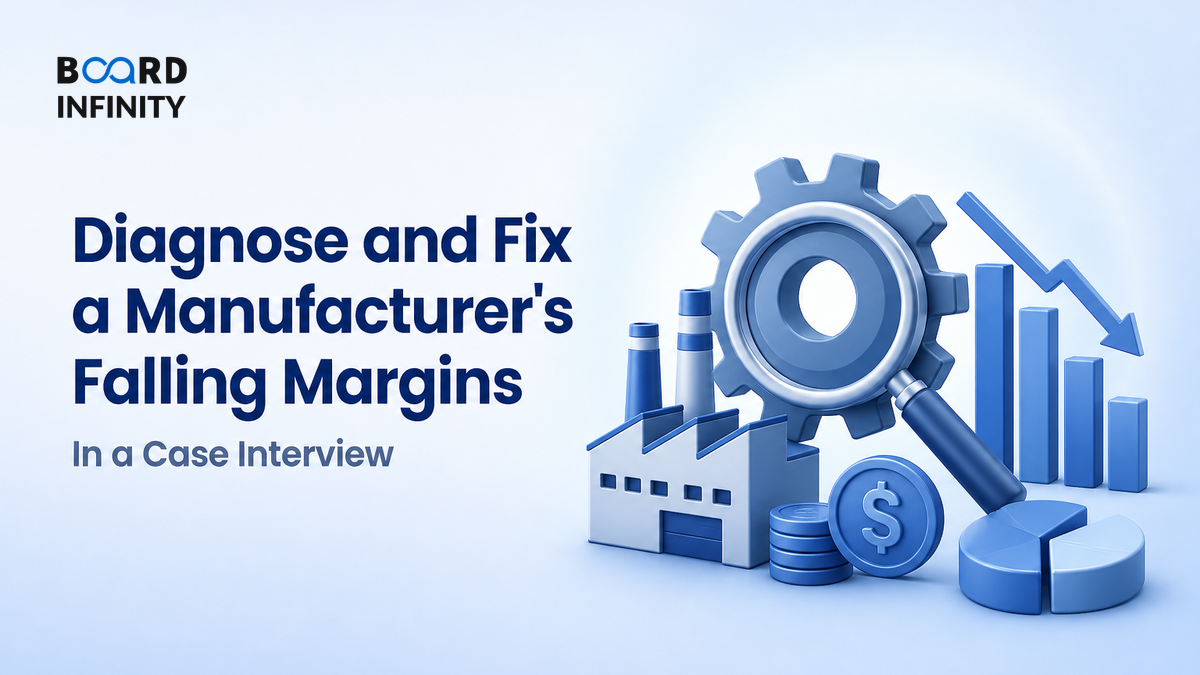 Case Interview Guide: Diagnose and Fix a Manufacturer's Falling Margins