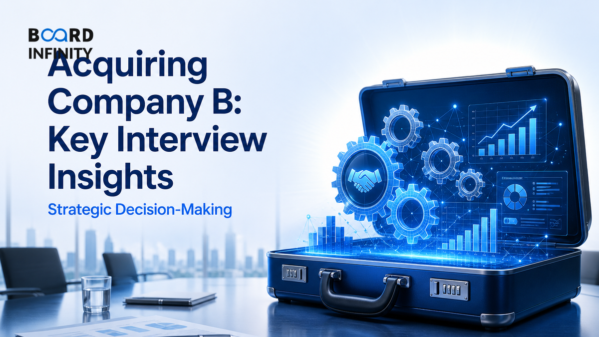 How to Answer “Should Company A Acquire Company B?” in Interviews