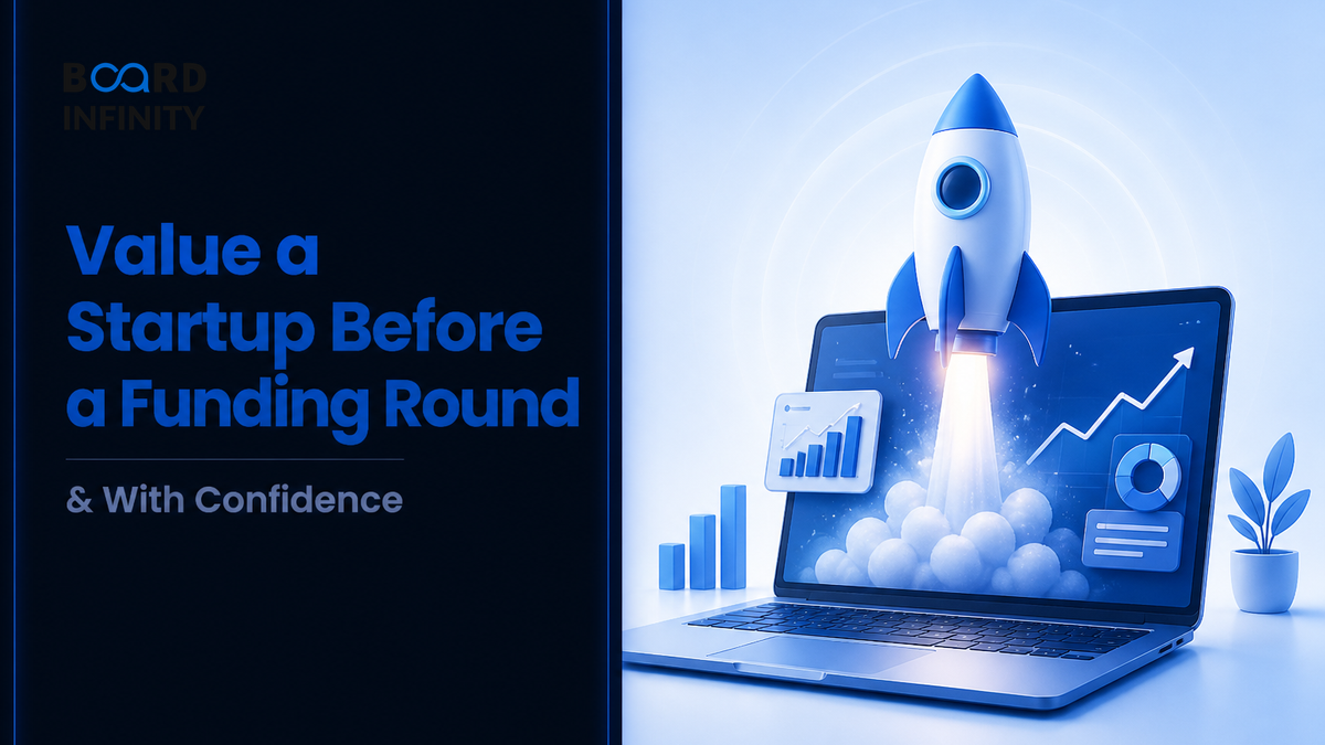 Case: Value a Startup Before a Funding Round With Confidence