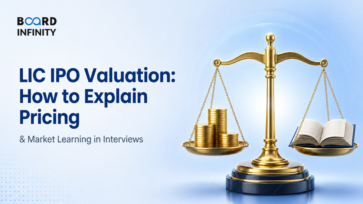 LIC IPO Valuation: How to Explain Pricing, Embedded Value and Market Learning in Interviews