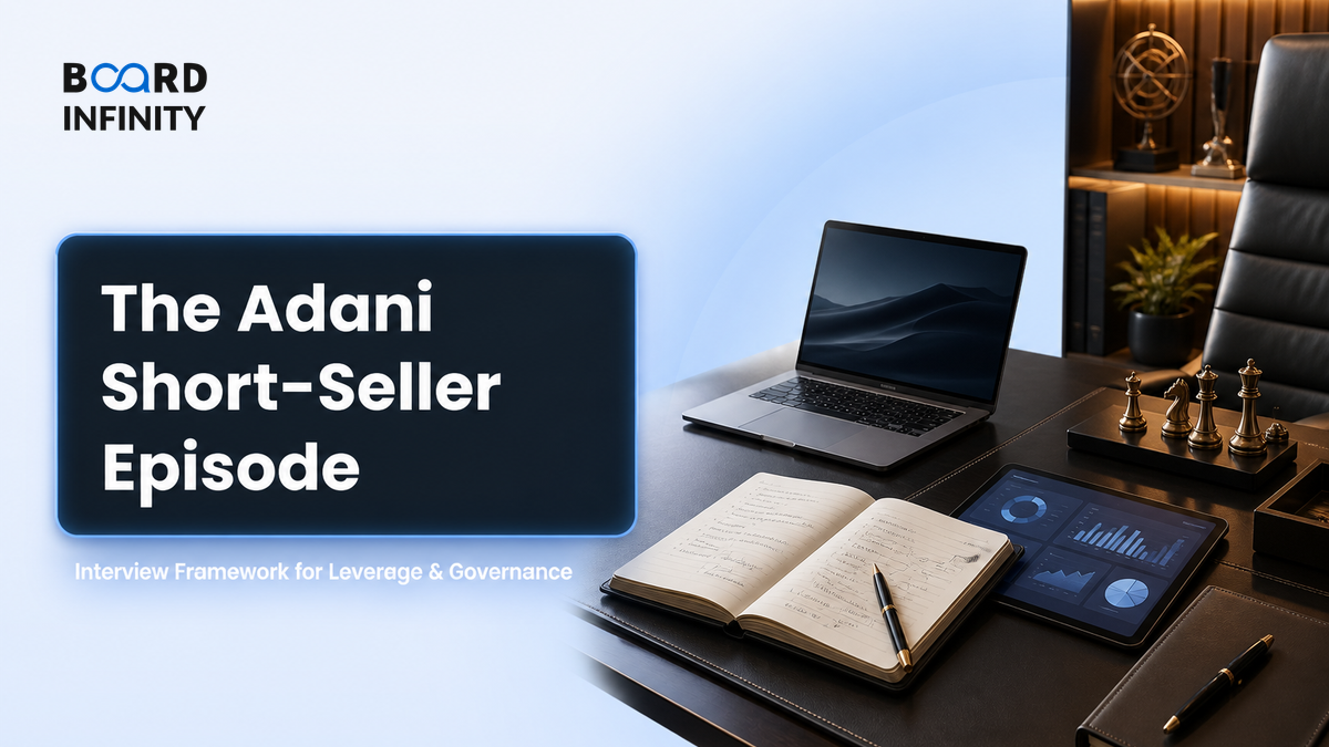 The Adani Short-Seller Episode: Interview Framework for Leverage & Governance