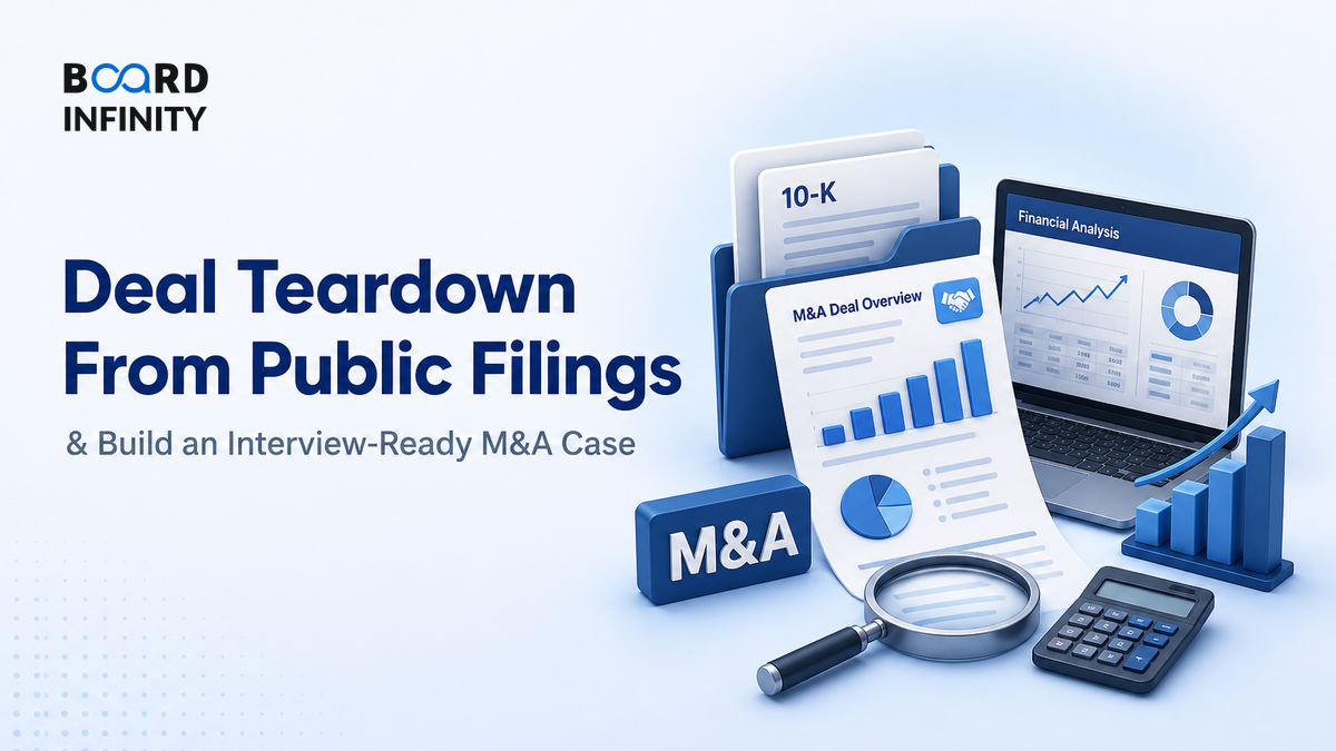 Deal Teardown From Public Filings: Build an Interview-Ready M&A Case