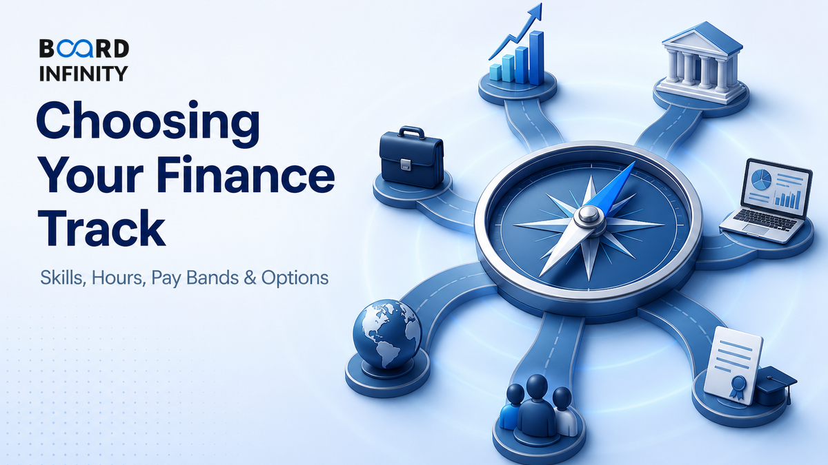 Choosing Your Finance Track: Skills, Hours, Pay Bands and Exit Options for MBA Interviews