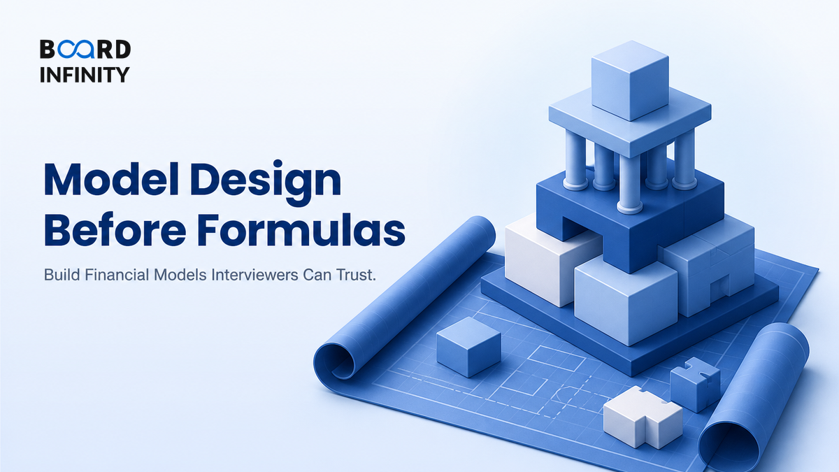 Model Design Before Formulas: Build Financial Models Interviewers Can Trust