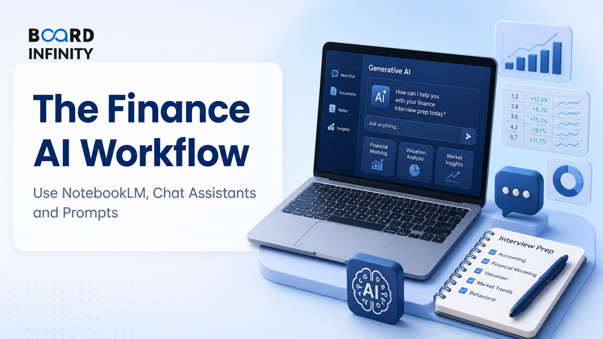 The Finance AI Workflow: Use NotebookLM, Chat Assistants and Prompts Confidently in Interviews