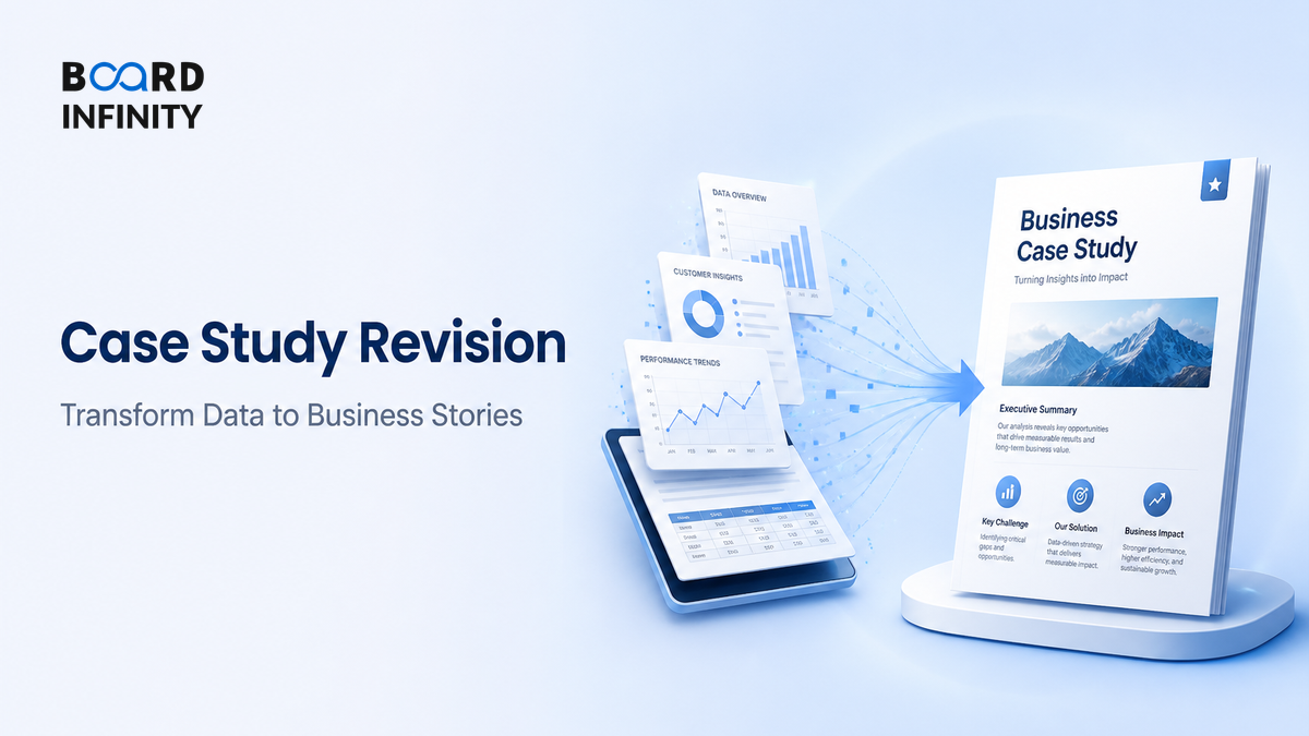 Case Study Revision: Turn One Messy Dataset into a One-Page Business Story