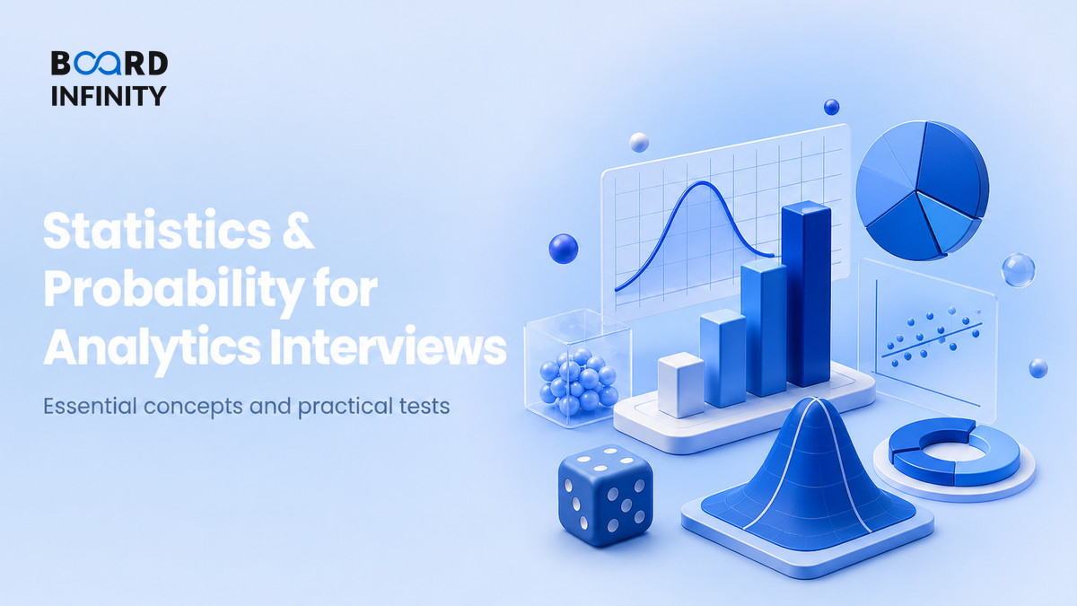 Statistics & Probability for Analytics Interviews