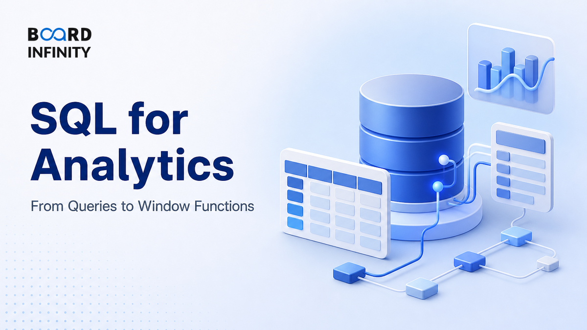 SQL for Analytics: From Queries to Window Functions