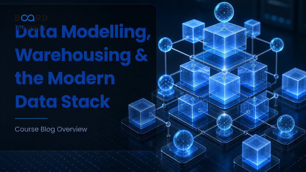Data Modelling, Warehousing & the Modern Data Stack
