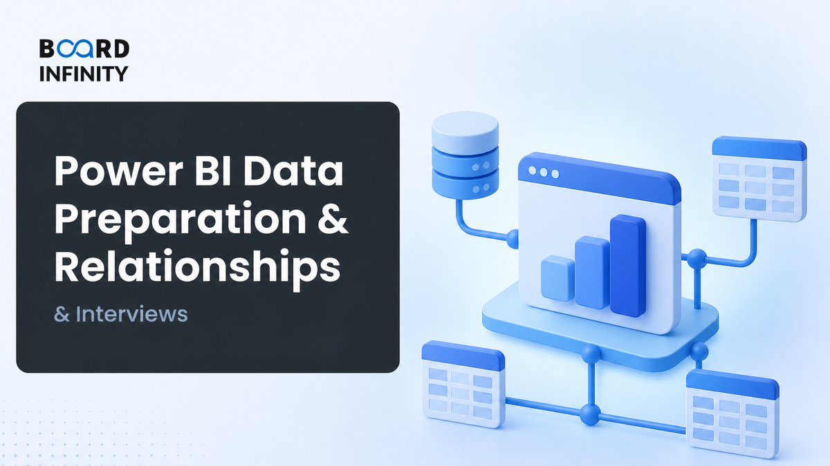 Power BI Data Preparation & Relationships for Interviews