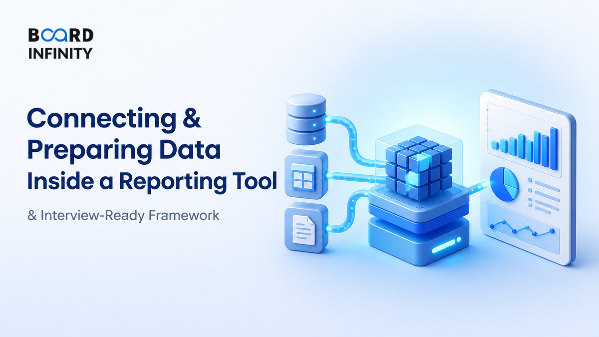 Connecting & Preparing Data Inside a Reporting Tool - Interview-Ready Framework