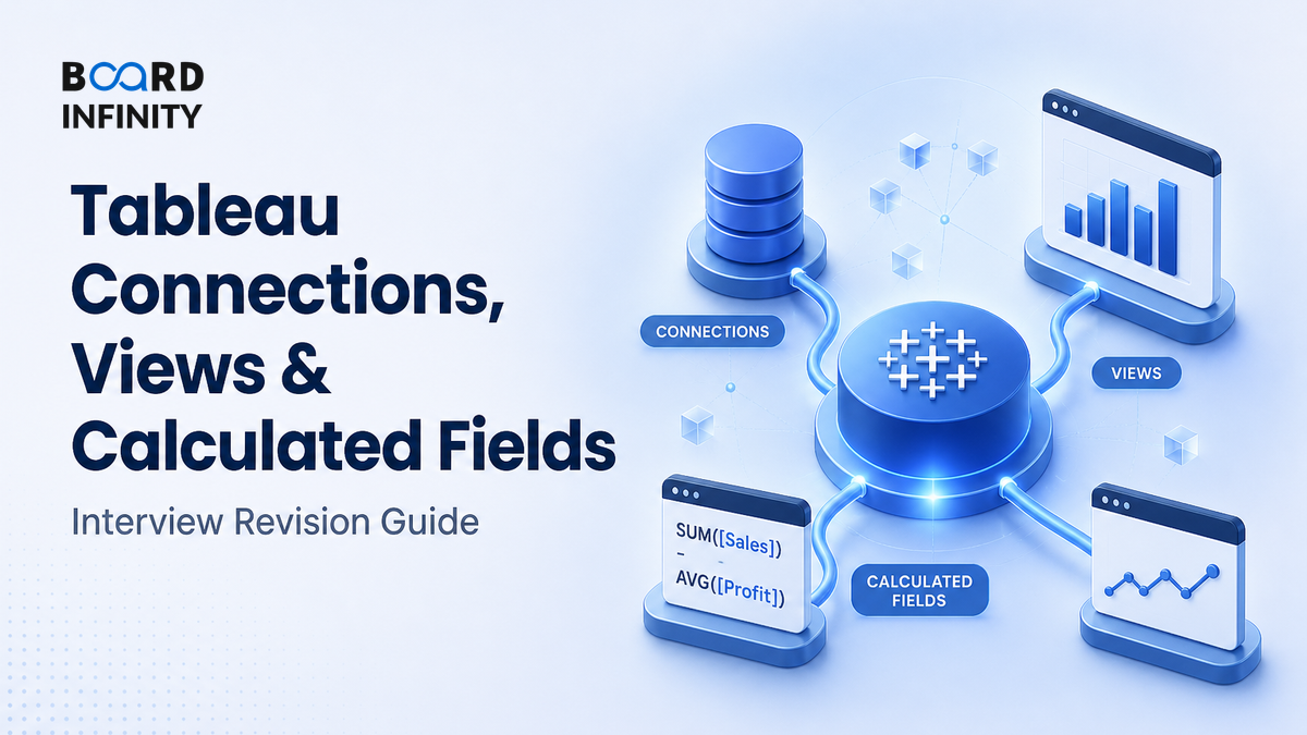 Tableau Connections, Views & Calculated Fields - Interview Revision Guide