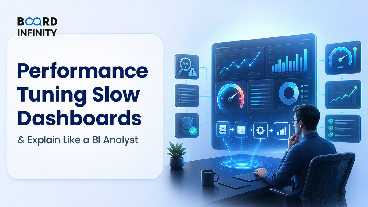 Performance Tuning Slow Dashboards: Diagnose, Fix and Explain Like a BI Analyst