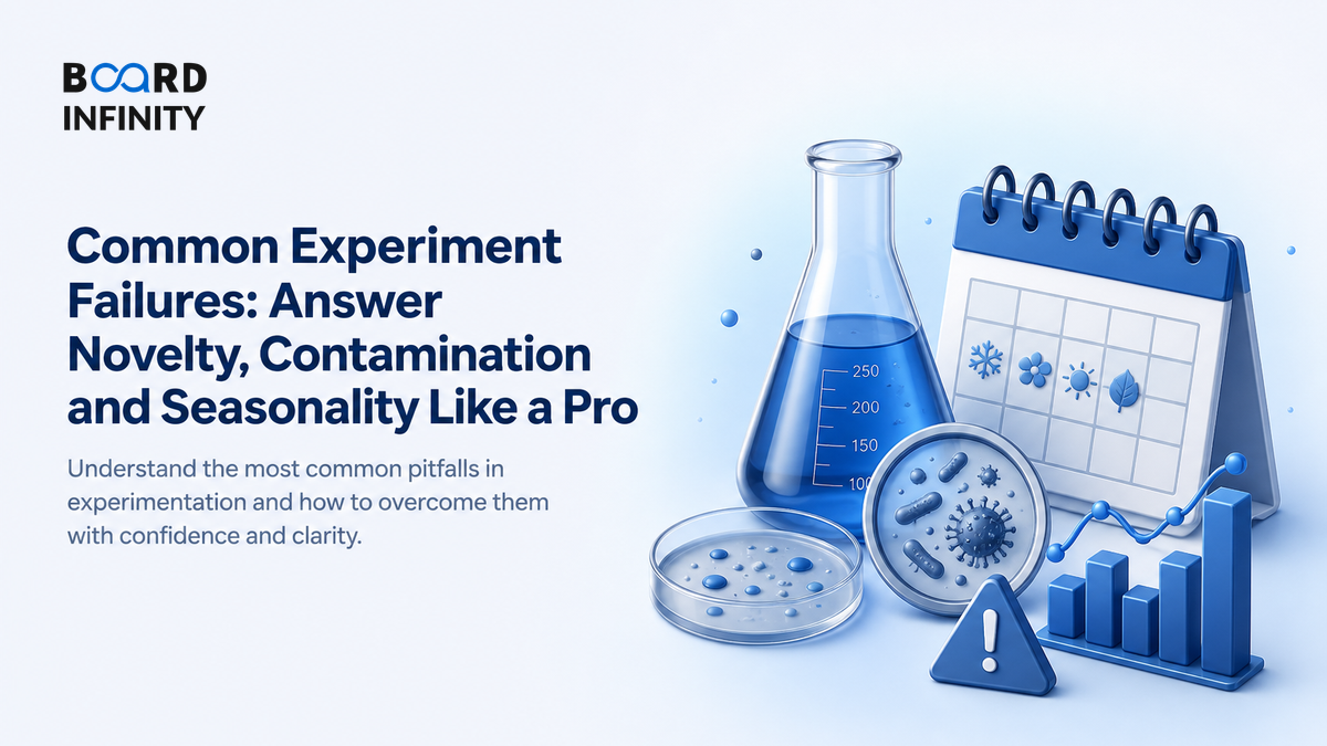 Common Experiment Failures: Answer Novelty, Contamination and Seasonality Like a Pro