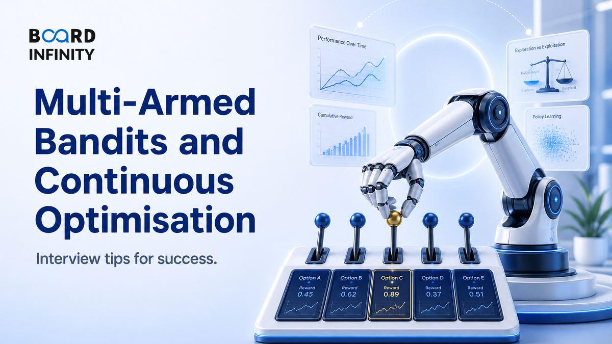 Multi-Armed Bandits and Continuous Optimisation - Interview-Ready Guide