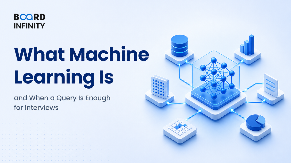 What Machine Learning Is - and When a Query Is Enough for Interviews