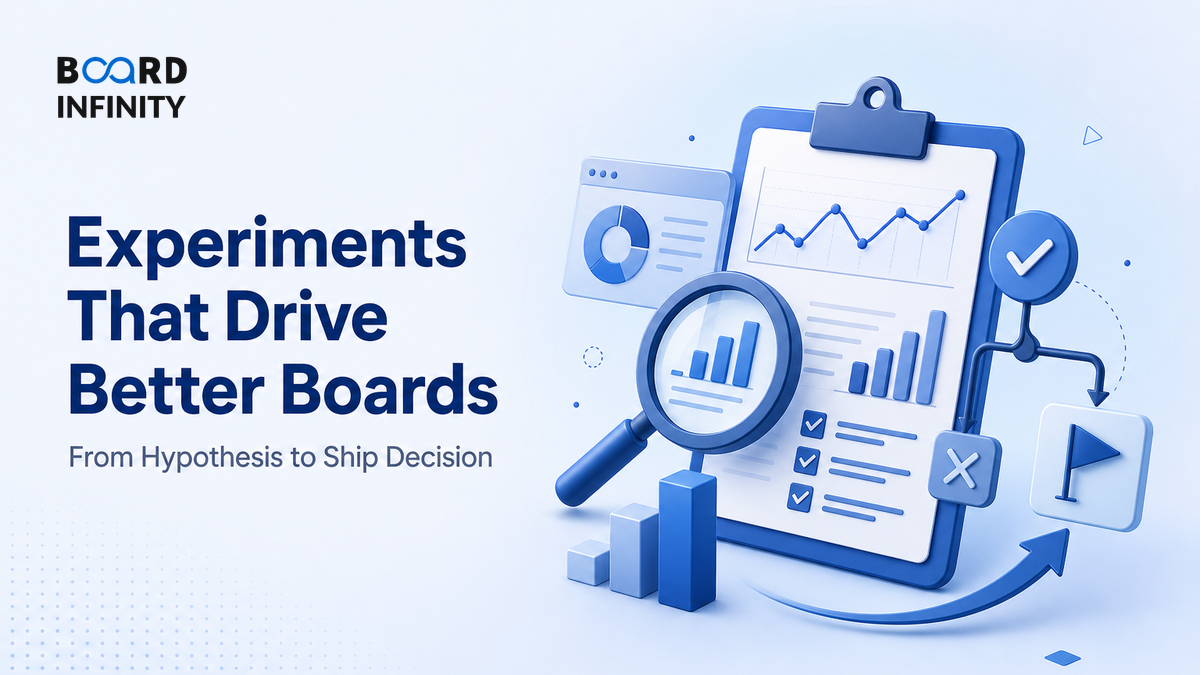 Full Experiment Case Study: From Hypothesis to Ship Decision