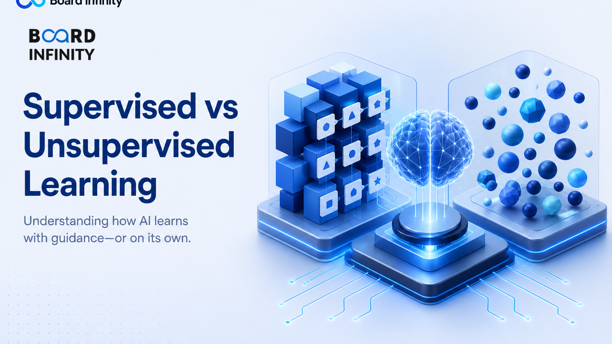Supervised vs Unsupervised Learning: Interview-Ready Examples, Metrics and Case Logic