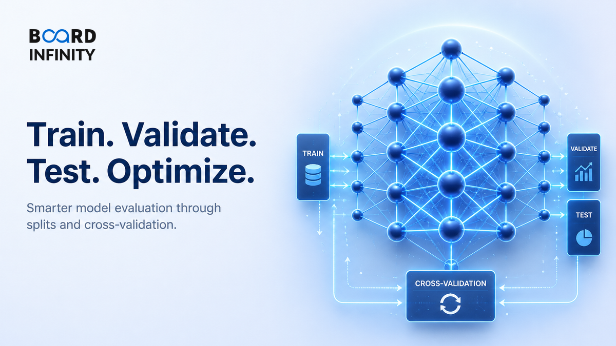 Train-Validation-Test Splits and Cross-Validation: Interview-Ready ML Evaluation