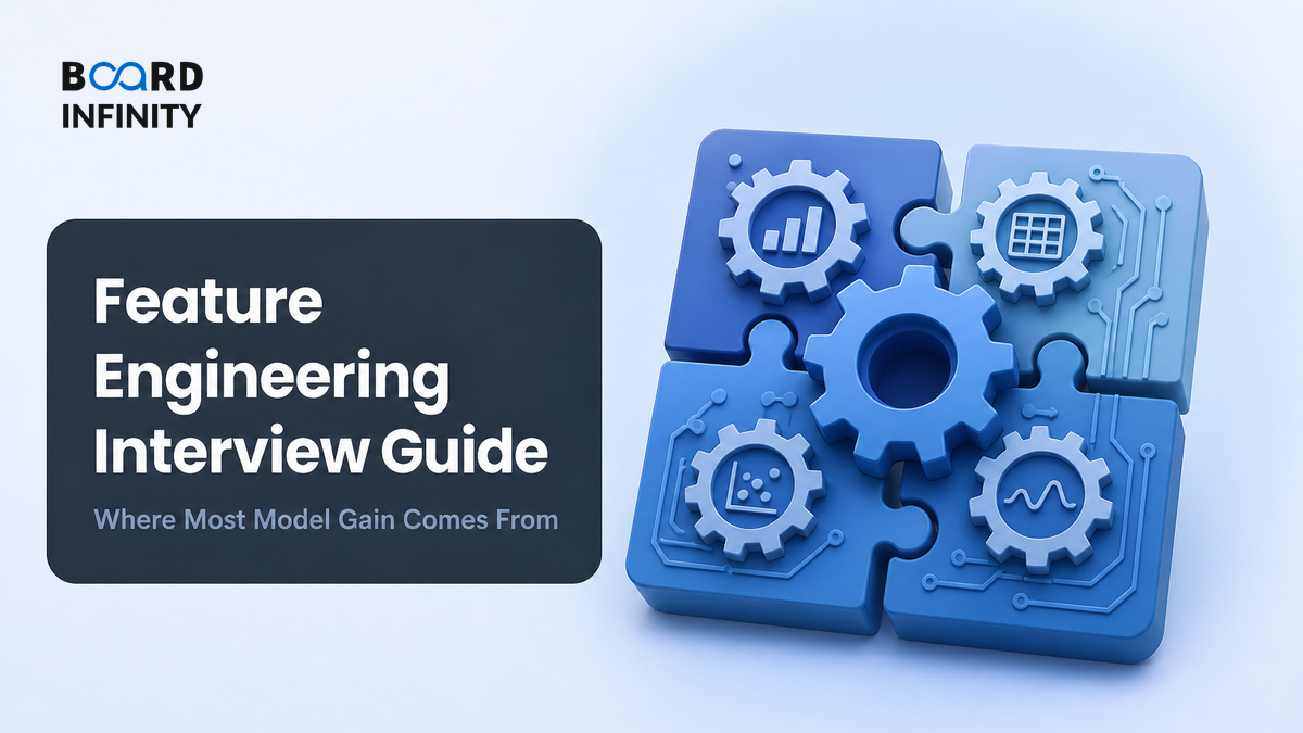 Feature Engineering Interview Guide: Where Most Model Gain Comes From