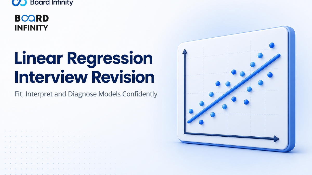 Linear Regression Interview Revision: Fit, Interpret and Diagnose Models Confidently