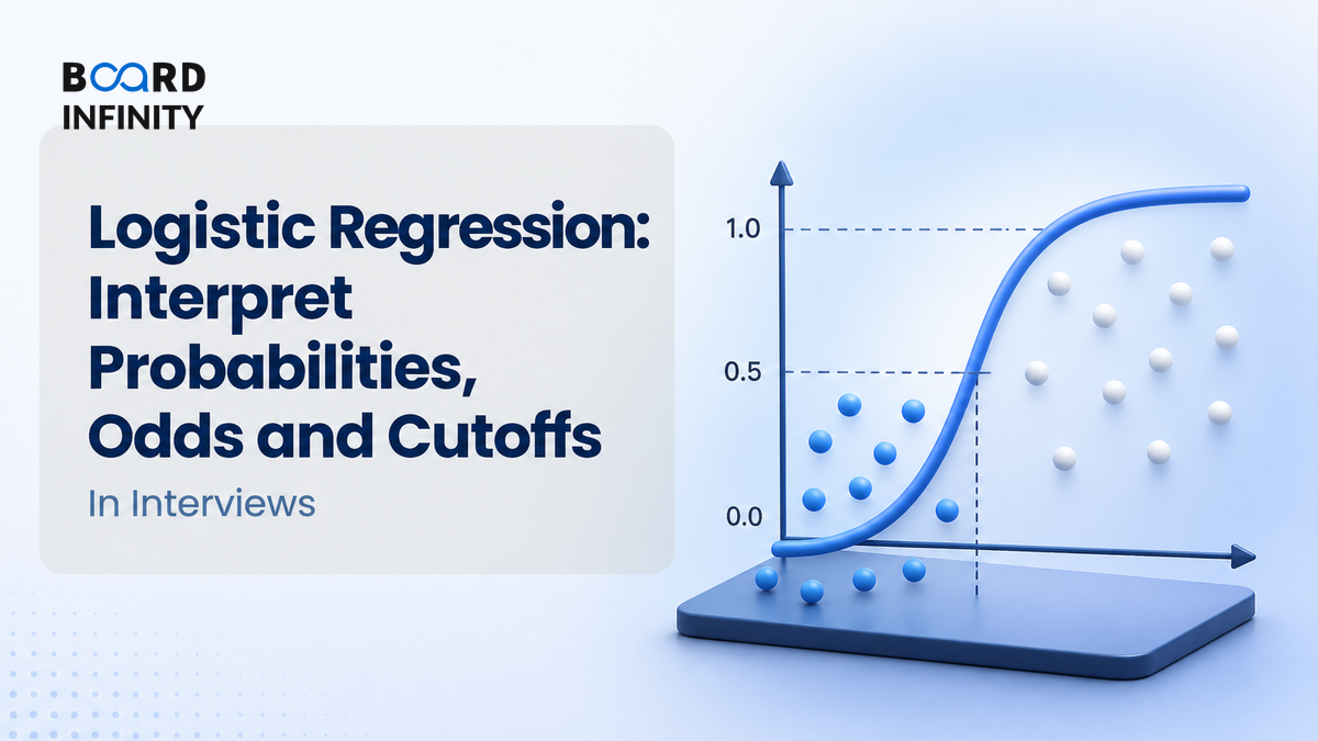 Logistic Regression: Interpret Probabilities, Odds and Cutoffs in Interviews