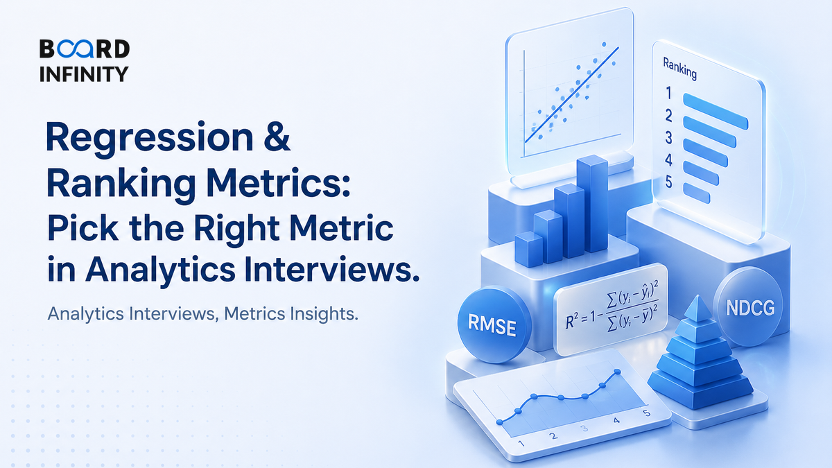 Regression & Ranking Metrics: Pick the Right Metric in Analytics Interviews
