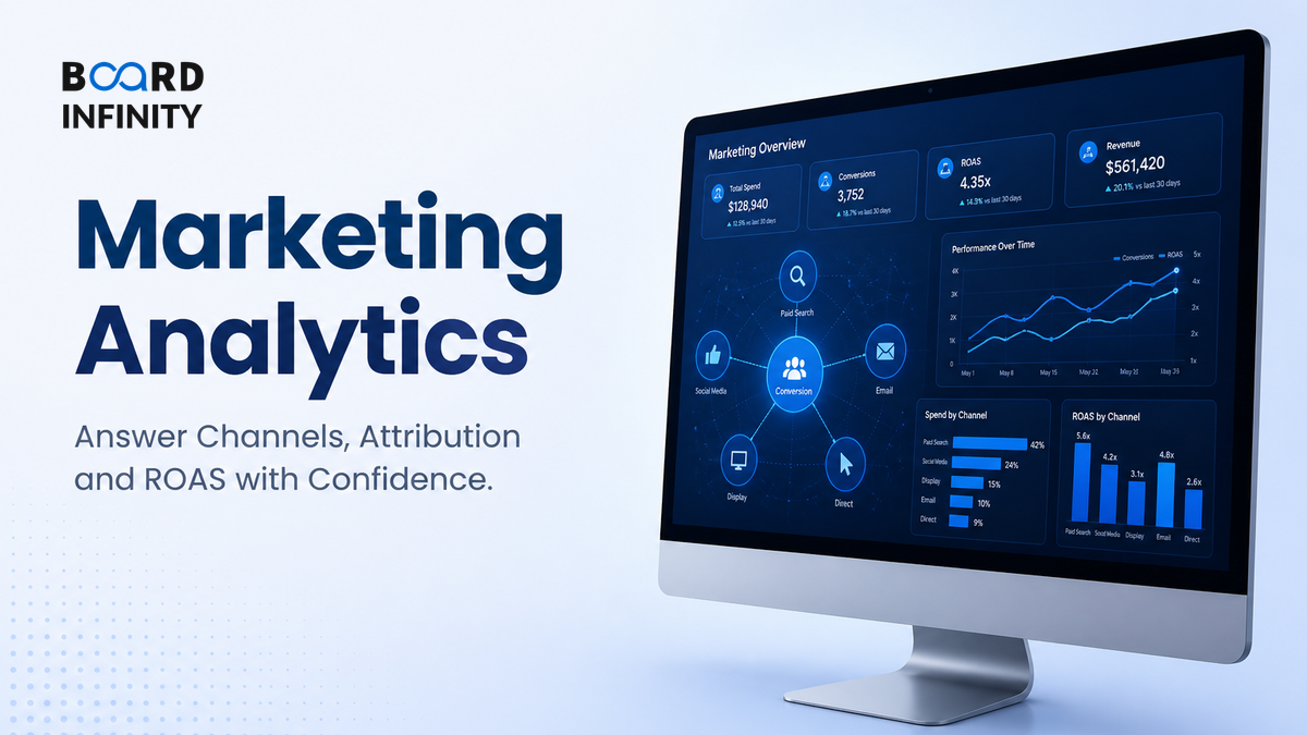 Marketing Analytics: Answer Channels, Attribution and ROAS with Confidence