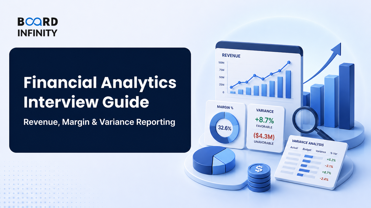 Financial Analytics Interview Guide: Revenue, Margin & Variance Reporting