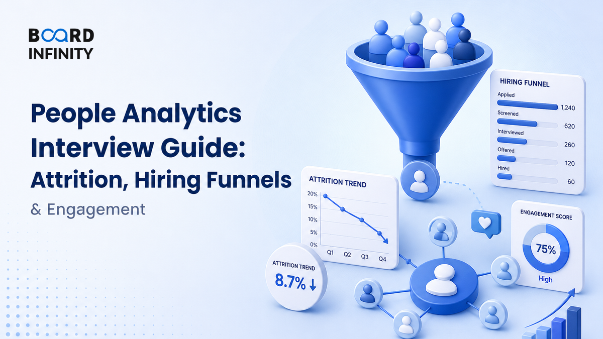 People Analytics Interview Guide: Attrition, Hiring Funnels and Engagement