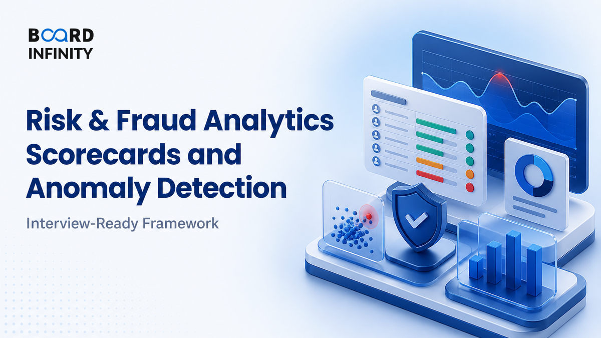 Risk & Fraud Analytics Scorecards and Anomaly Detection: Interview-Ready Framework with Case Study