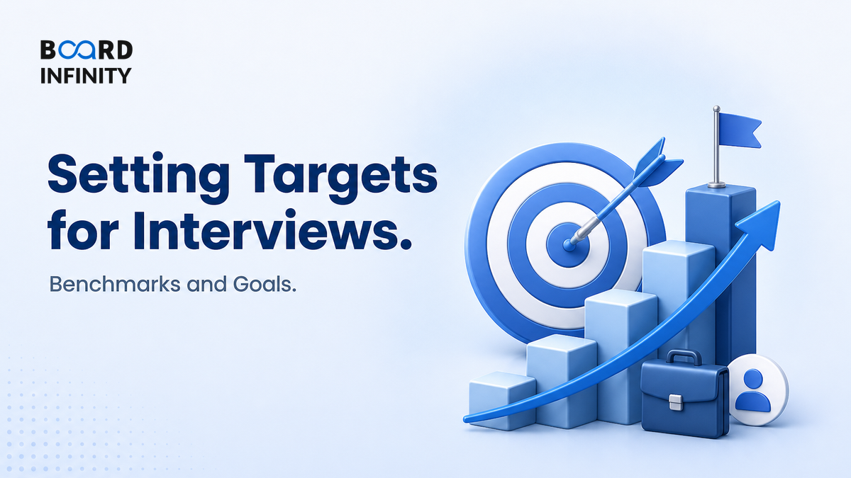 Setting Targets for Interviews: Benchmarks, Baselines and Realistic Goals