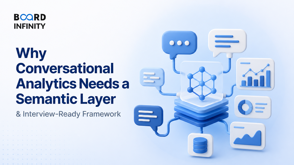 Why Conversational Analytics Needs a Semantic Layer - Interview-Ready Framework