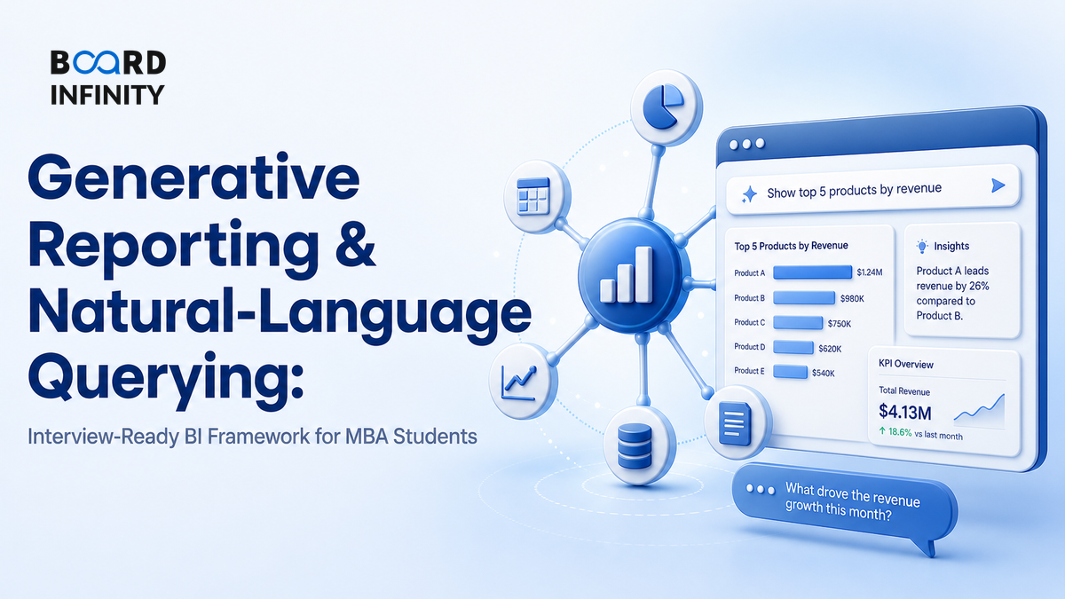 Generative Reporting & Natural-Language Querying: Interview-Ready BI Framework for MBA Students