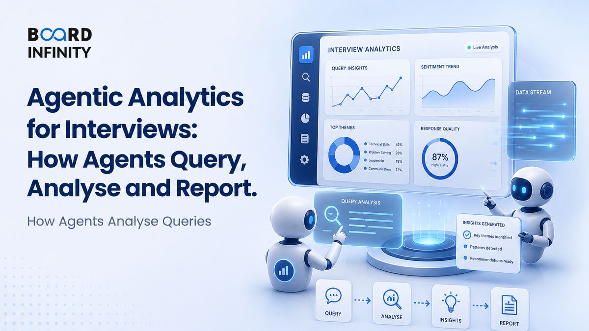 Agentic Analytics for Interviews: How Agents Query, Analyse and Report