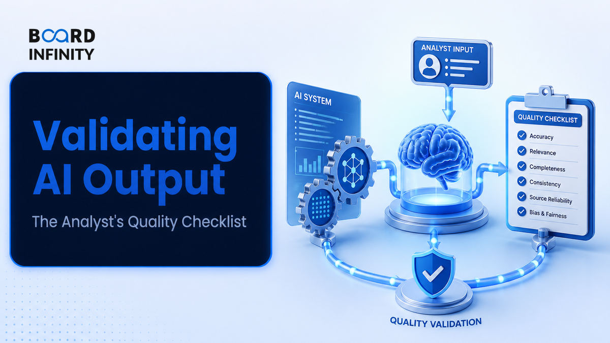 Validating AI Output: The Analyst's Quality Checklist for Interviews