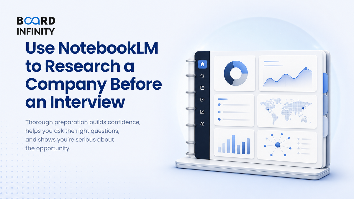 Use NotebookLM to Research a Company Before an Interview