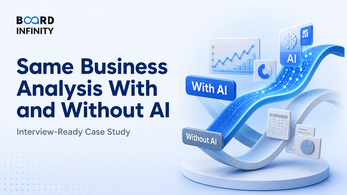 Same Business Analysis With and Without AI - Interview-Ready Case Study