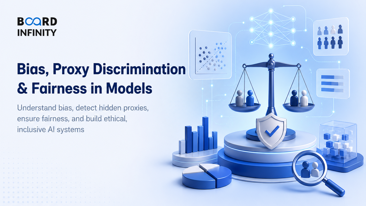Bias, Proxy Discrimination & Fairness in Models - Interview-Ready Framework for MBA Students