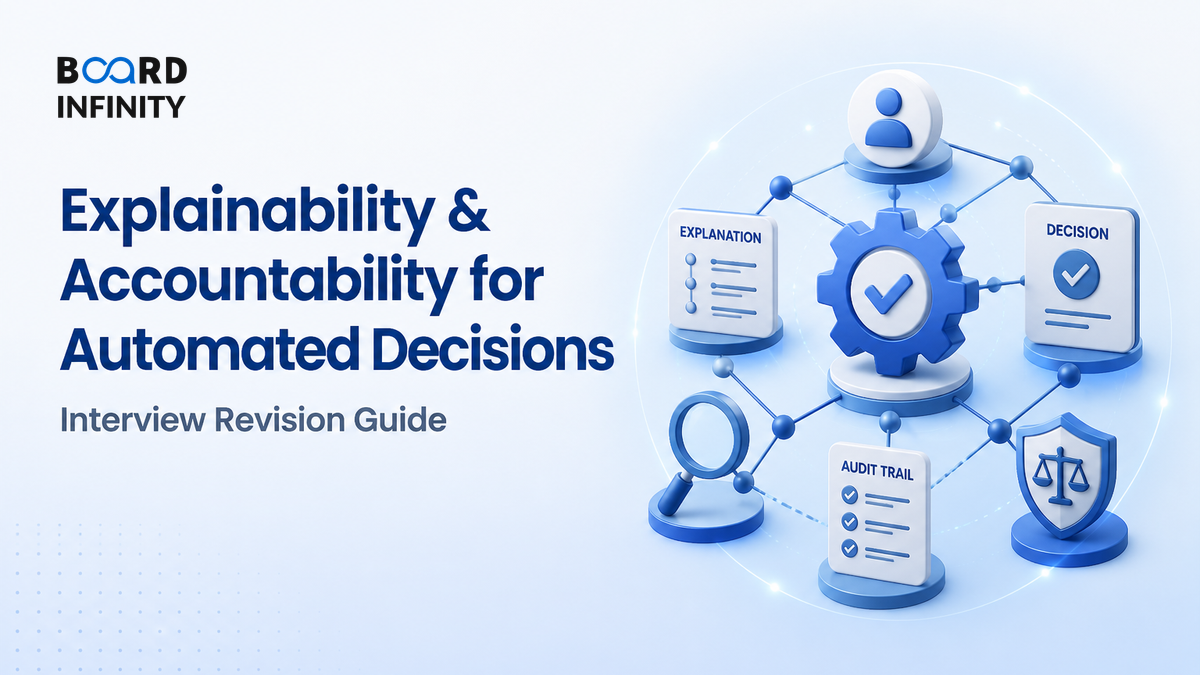 Explainability & Accountability for Automated Decisions - Interview Revision Guide