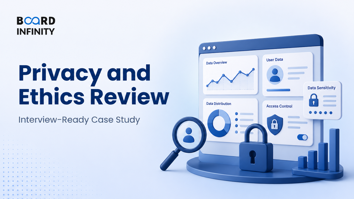 Privacy and Ethics Review for Analytics Projects: Interview-Ready Case Study