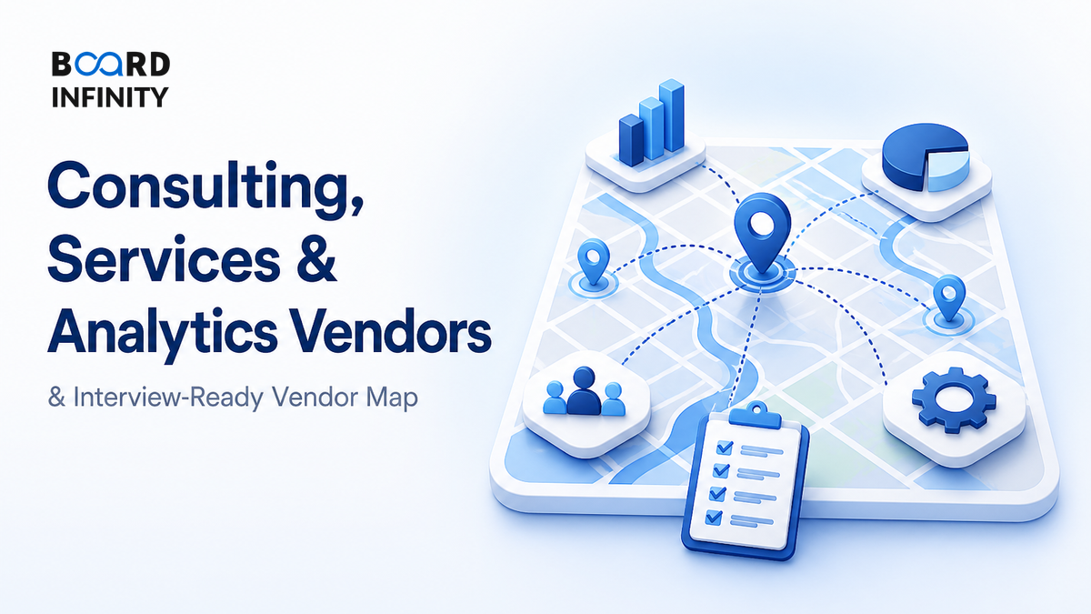 Consulting, Services & Analytics Vendors: Interview-Ready Vendor Map
