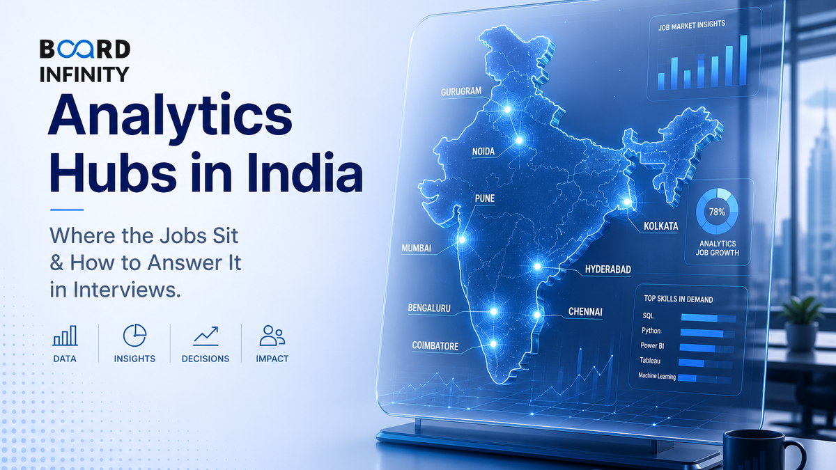Analytics Hubs in India: Where the Jobs Sit and How to Answer It in Interviews