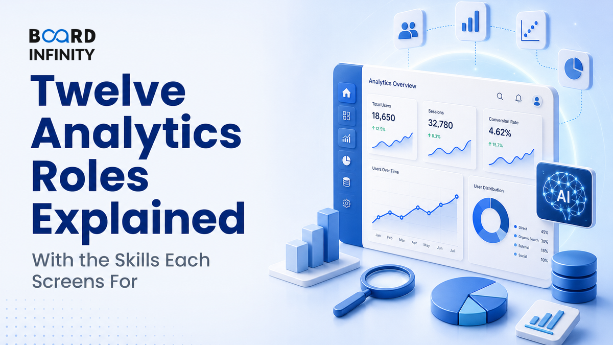 Twelve Analytics Roles Explained, With the Skills Each Screens For