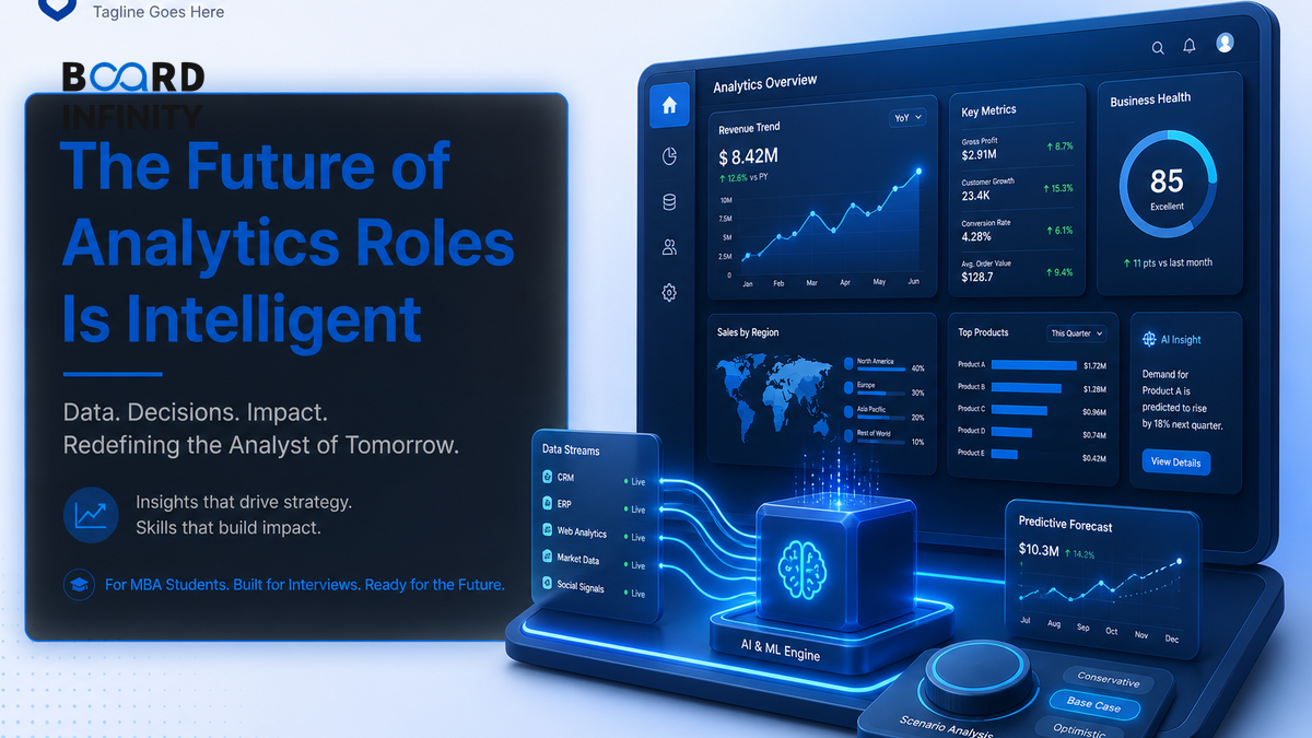 Emerging Analytics Roles: What MBA Students Must Know for Interviews