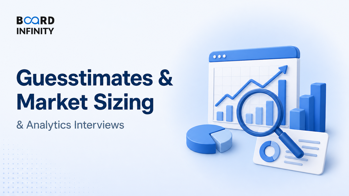 Guesstimates & Market Sizing for Analytics Interviews: A Confident MBA Framework
