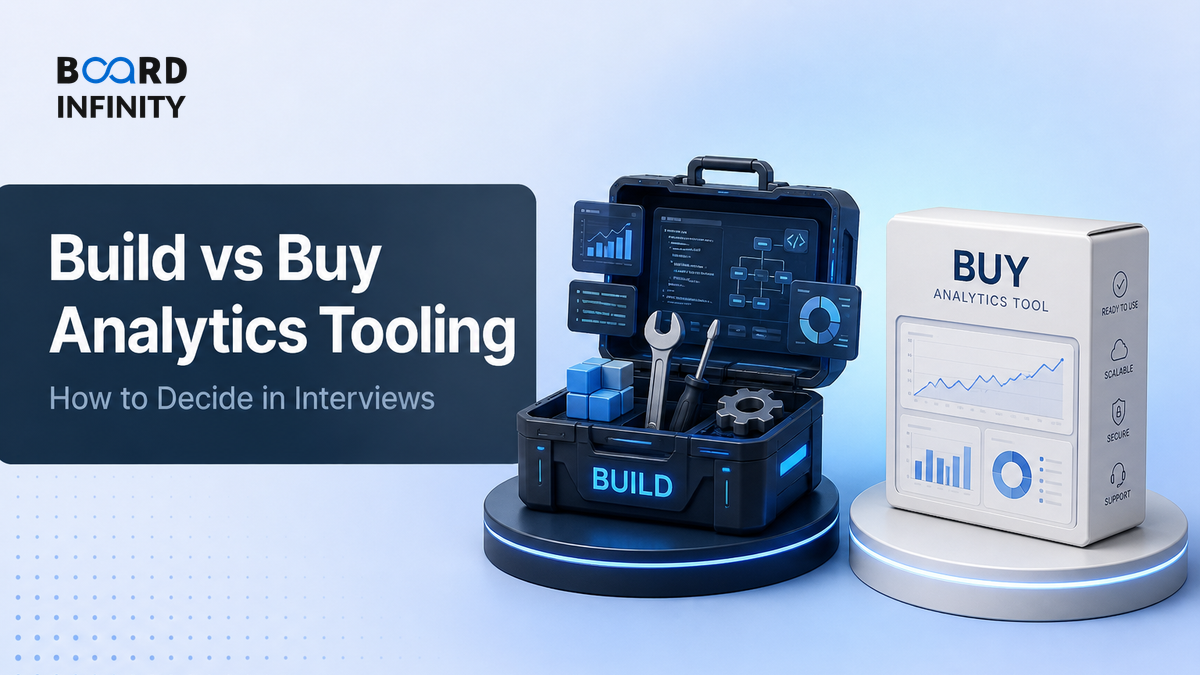 Build vs Buy Analytics Tooling: How to Decide in Interviews